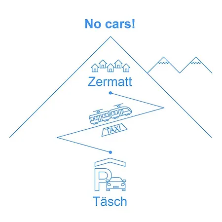 Laurin-1 By Interhome Apartamento Zermatt