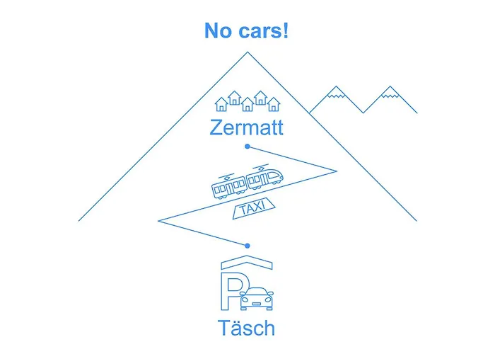 Laurin-1 By Interhome アパート ツェルマット